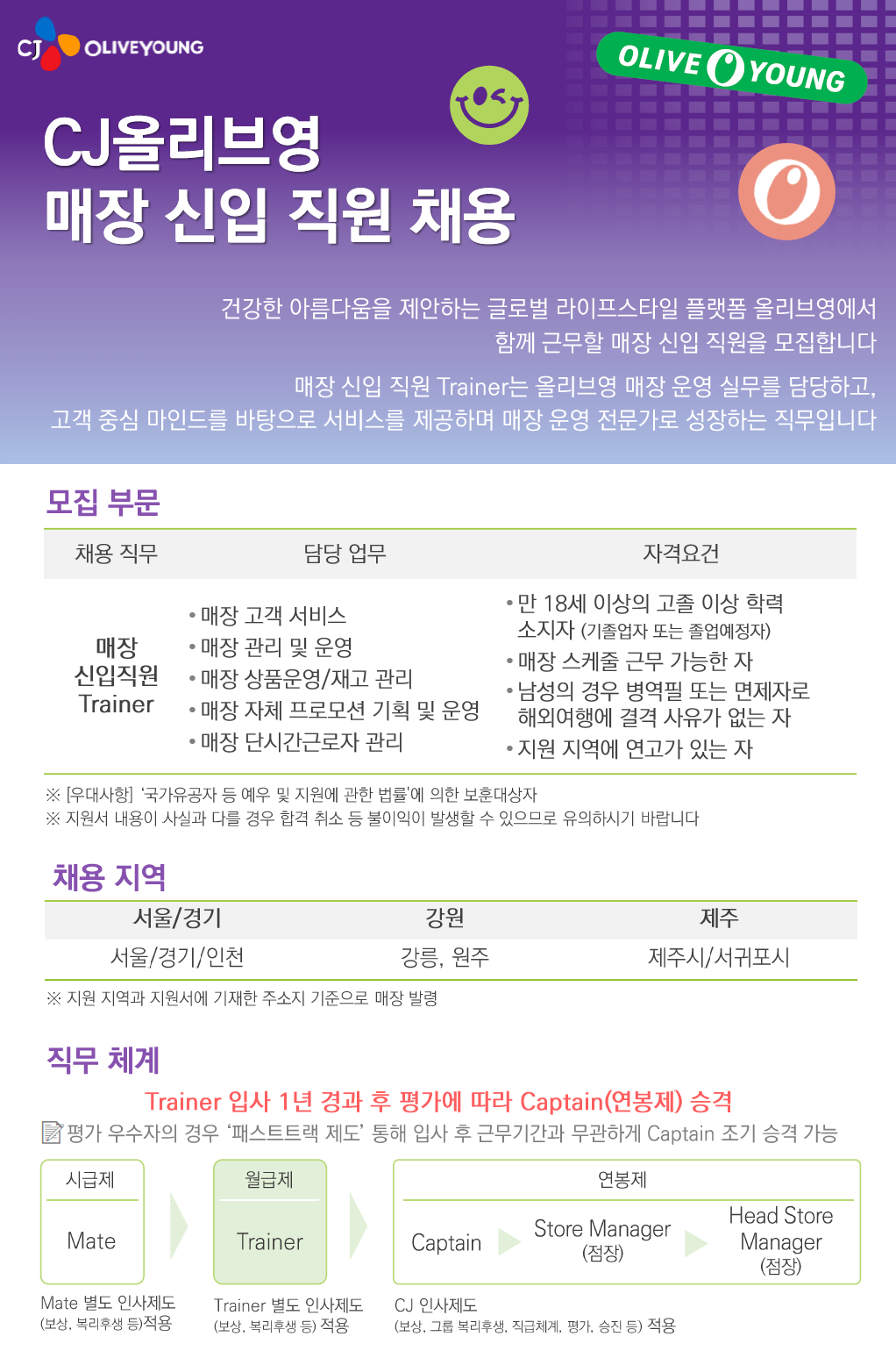 [씨제이올리브영(주)] [CJ올리브영] 매장 신입 직원 채용(강릉/원주) - 사람인