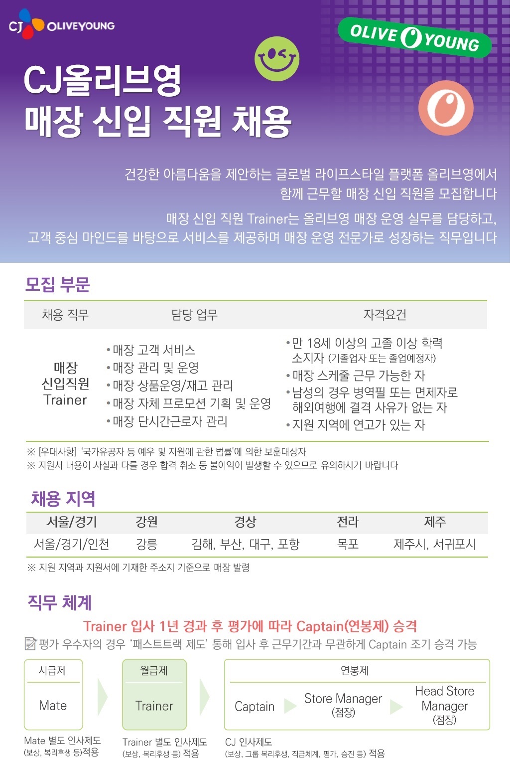 [씨제이올리브영(주)] [CJ올리브영] 매장 신입 직원 채용(서울/경기/인천) - 사람인