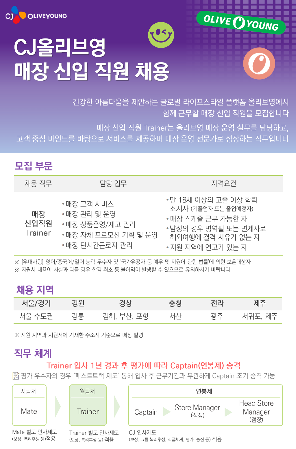 [씨제이올리브영(주)] [CJ올리브영] 매장 신입 직원 채용(김해,부산,포항) - 사람인